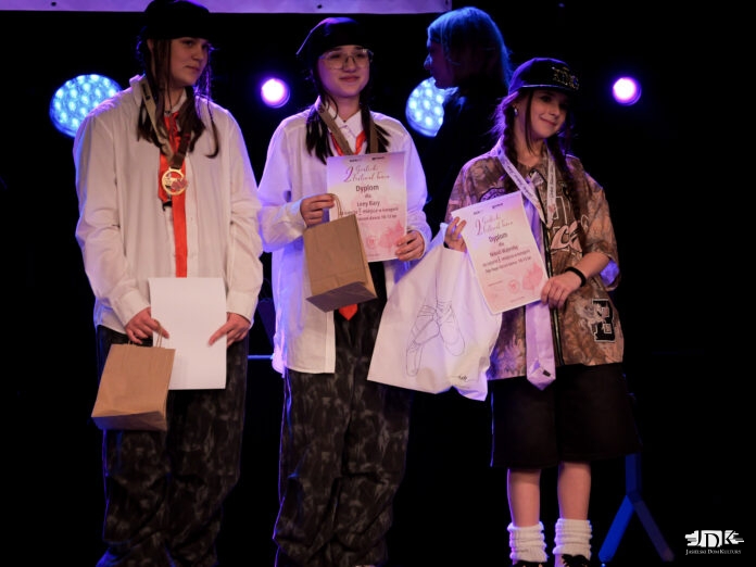 Wiktoria, Lena i Nikola